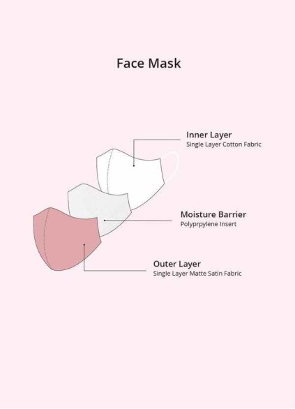 Pawzc Non-Medical Matte Satin Reusable Face Mask With Adjustable Loop Pawzc Non-Medical Matte Satin Reusable Face Mask With Adjustable Loop