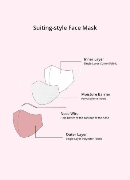 Pawzc Men's Non-Medical Reusable Suiting-style Face Mask Pawzc Men's Non-Medical Reusable Suiting-style Face Mask